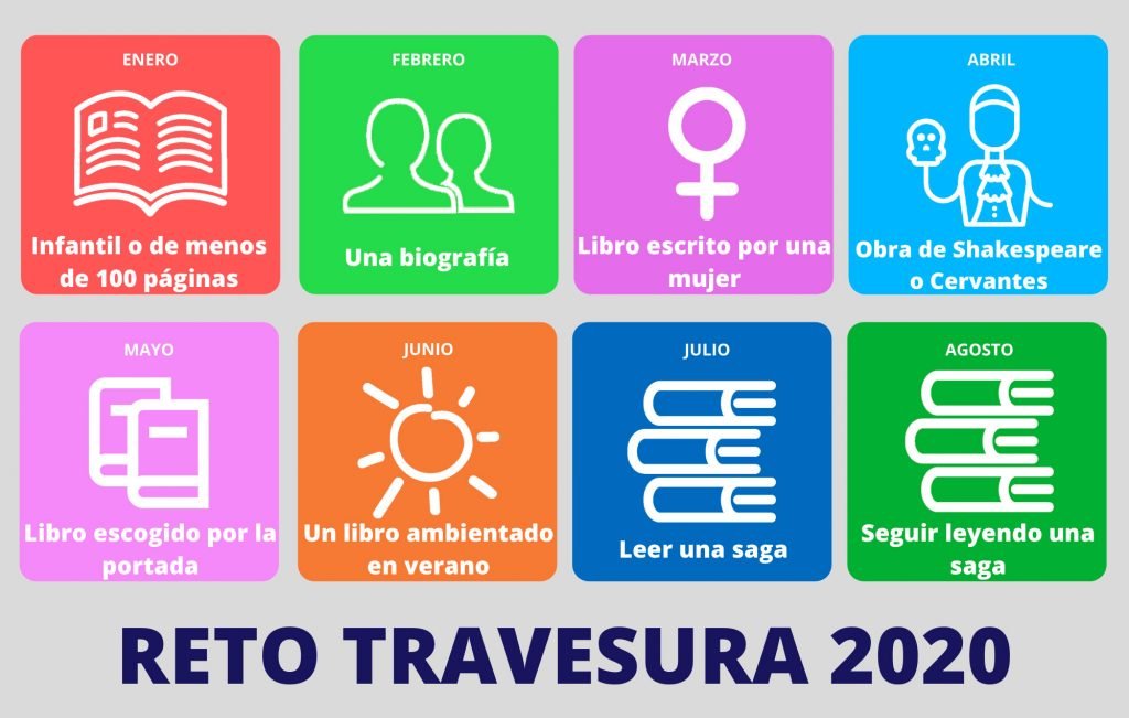 Reto Travesura 3.0