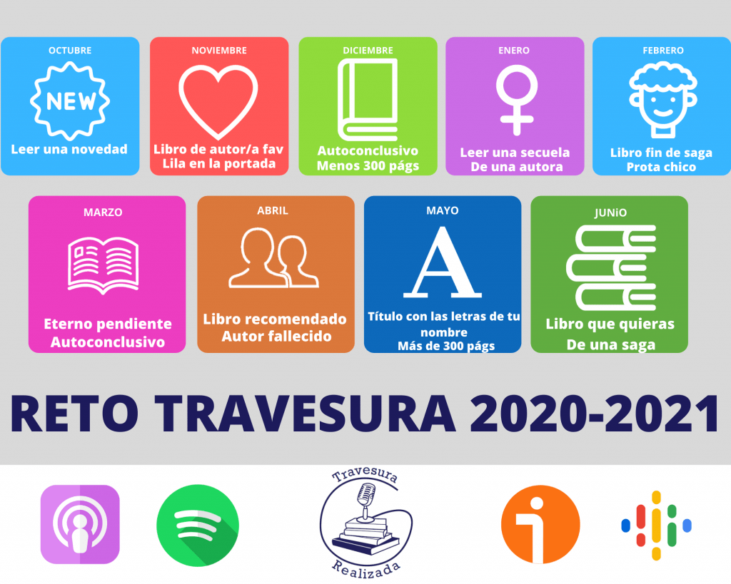 Reto Travesura 2020 2021